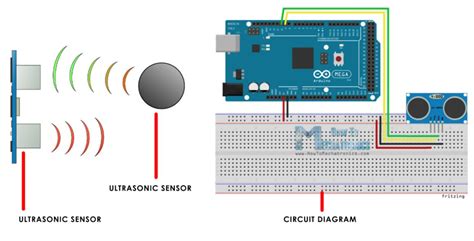 Zothanzuala Designer site