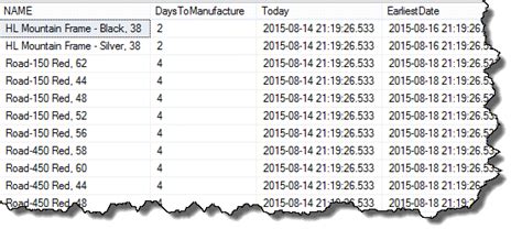 Image result for DateAdd SQL
