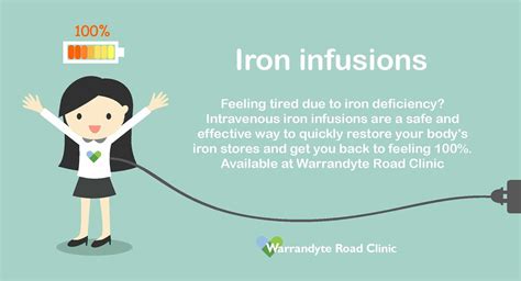 Iron Infusion Pregnancy Australia at Mario Anderson blog