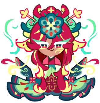 Troubleshooting Python 的图像结果