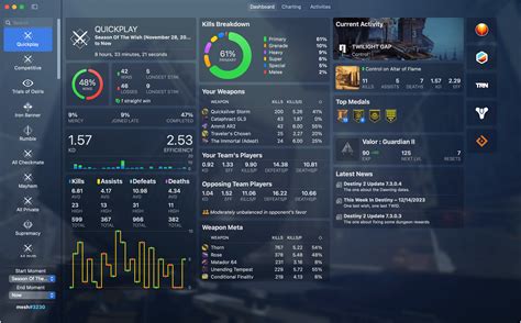 mike chambers | Ascendant : Destiny 2 PVP Dashboard for MacOS