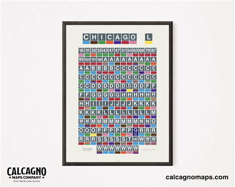 Buy Chicago CTA “L” Station Poster – Alphabetical Station Sign Art ...