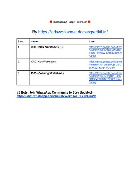 Practice Basic Plan 的图像结果
