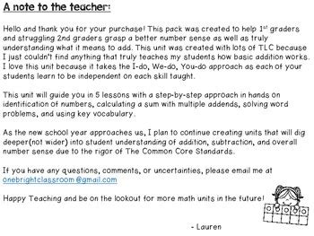 Image result for Addition Introduction