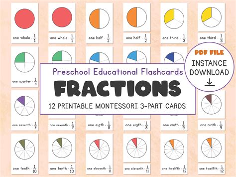 Fractions Flashcards Printable, Fractions Montessori 3-part Cards ...