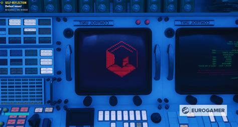 Image result for Control Self-Reflection Computer