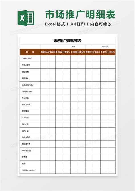 市场推广费用明细表表格Excel模板下载_熊猫办公