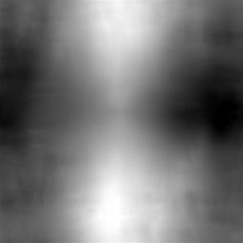 Height Map 的图像结果