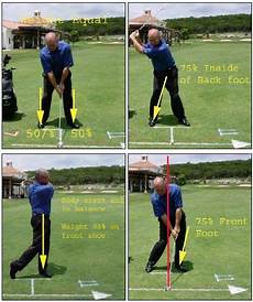 correct golf swing proper balance rhythm in golf swing correct golf swing proper balance rhythm in golf swing