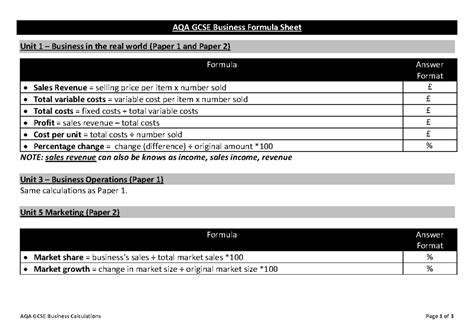 Year 11 Business AQA GCSE Unit 6 Key Formulas Summary - Studocu