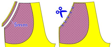 Image result for Java JLabel Color