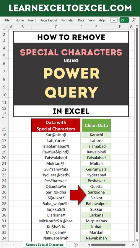 Image result for Power Query Remove Rows Based On Is Numeric
