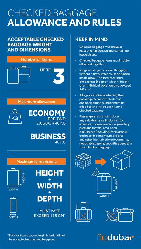 Checked Baggage Allowance For Economy Business Class, 42% OFF