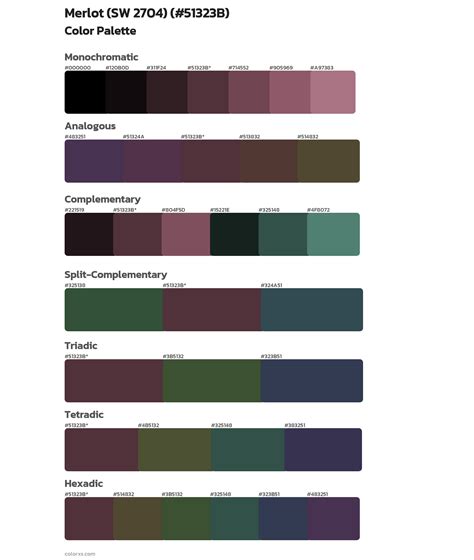 Sherwin Williams Merlot (SW 2704) Paint coordinating colors and ...