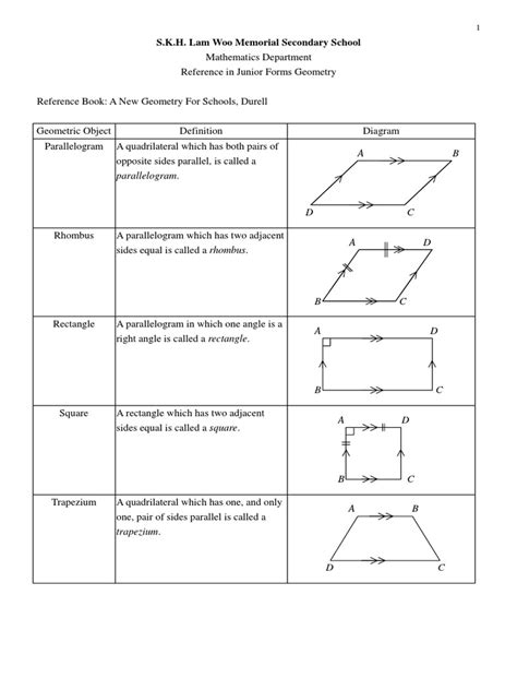 Image result for Simple Examples of Theorems