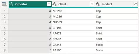Image result for Use Index On a Power Query