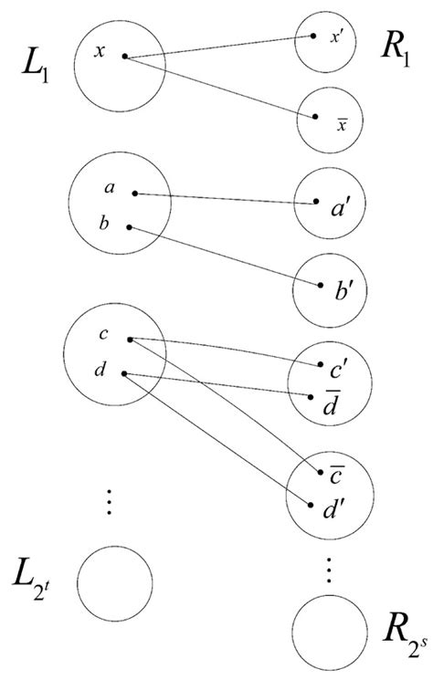Axioms | March 2024 - Browse Articles