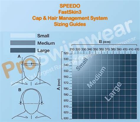 Speedo Fastskin कैप - सैल्सो