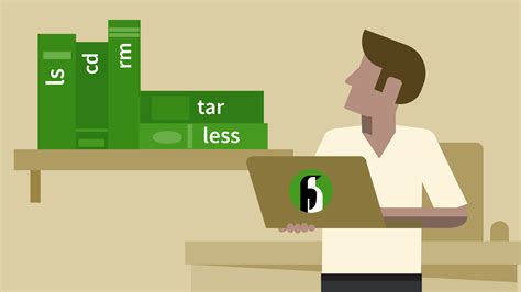 Linux Software Learning 的图像结果