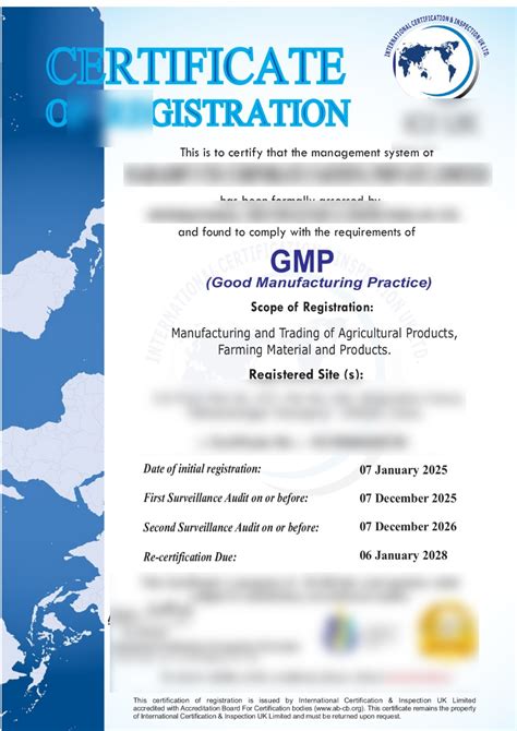 GMP