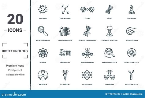 Symbols That Represent Biotechnology 的图像结果