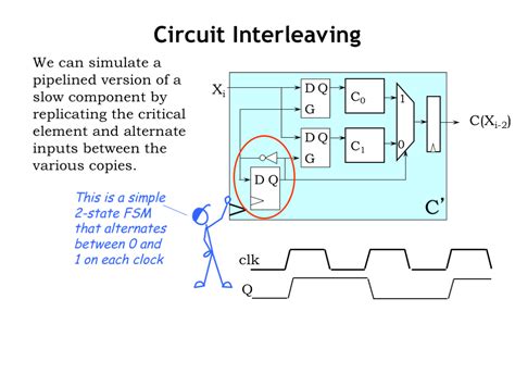 Computer Science MIT OpenCourseWare 的图像结果