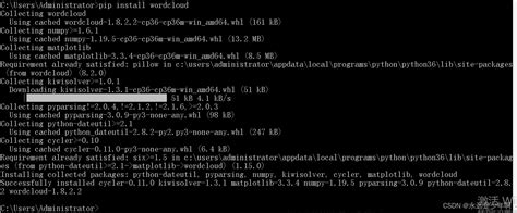 Wordcloud Using Angular 的图像结果
