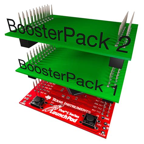 Hands on with the Texas Instruments MSP430 LaunchPad