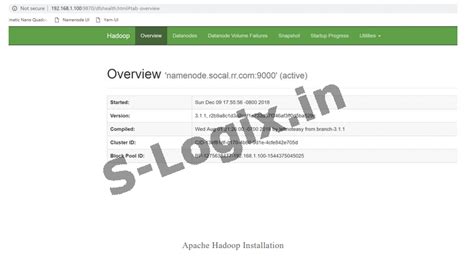 Install Hadoop in multi node cluster - Java Haddop | S-Logix