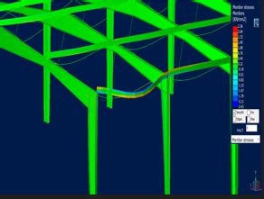 Image result for Ram Elements Examples