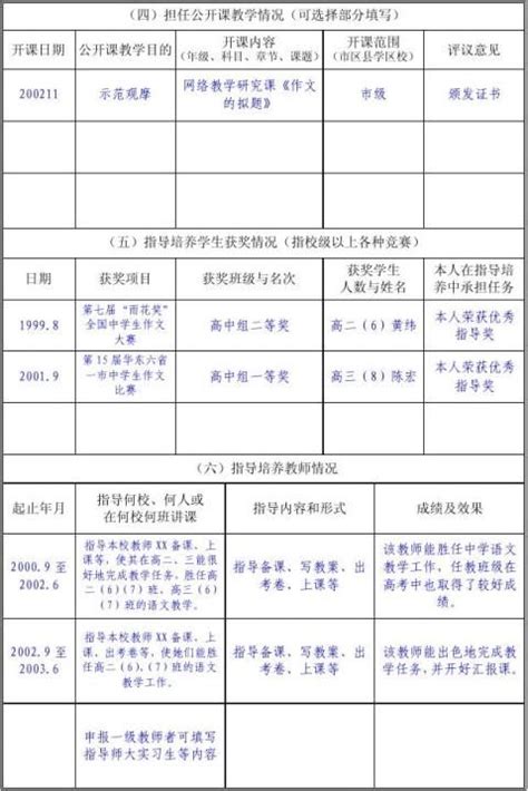 教师、学校-职称-专业技术职务评审推荐表——中级_word文档在线阅读与下载_免费文档