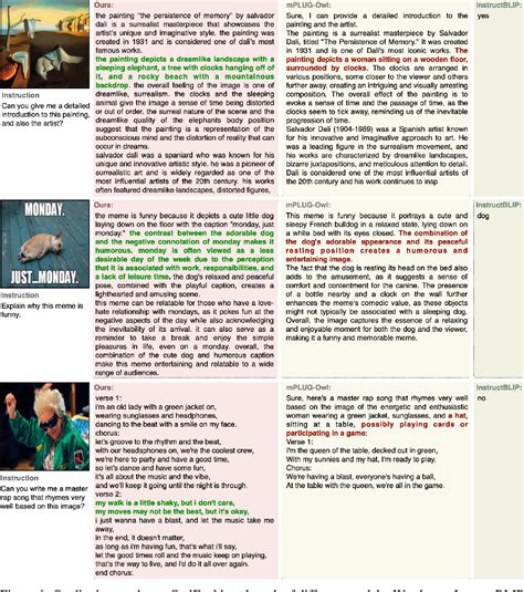 Gpt-4 的图像结果