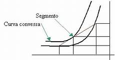 fisica dispense dispense di fisica tecnica fisica dispense dispense di fisica tecnica