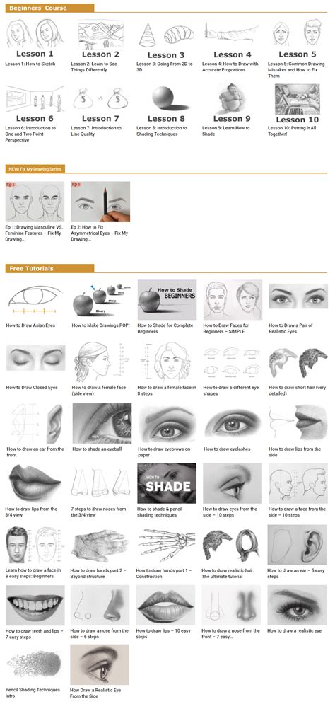 Python Tutorial for Beginners PDF 的图像结果