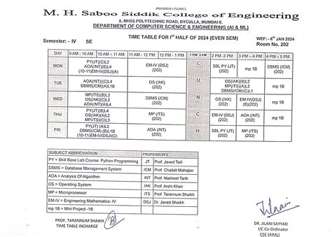 M.H. Saboo Siddik College Of Engineering