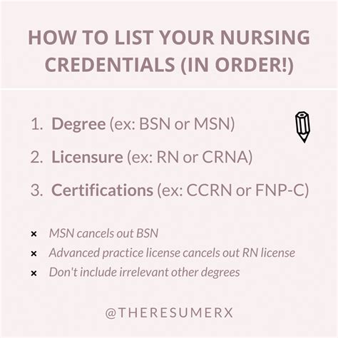 Nursing Credentials And Certifications