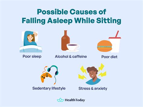 Falling Asleep While Sitting | Why Can't I Stay Awake?