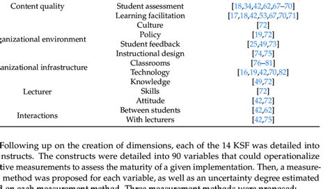 KSF Global - Dexigner