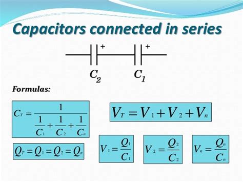 Image result for Formula for Capacitance