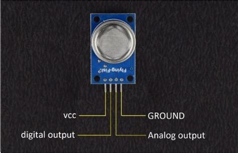 Make an IOT Based Air Pollution Monitoring System using Arduino Uno ...