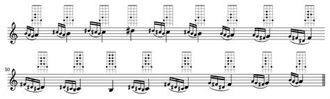 Image result for Prometheus Scale 12-Tone