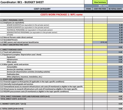 Budget planning and work package design in Horizon Europe lump sum ...