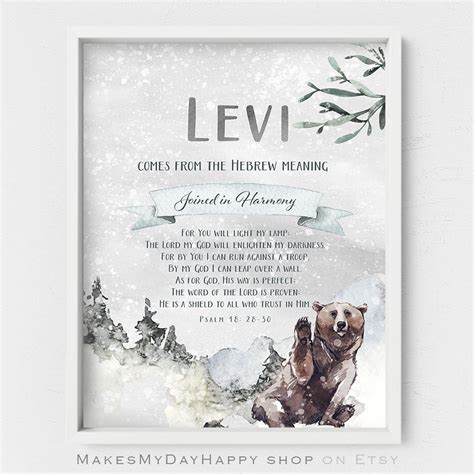 Asher Name Meaning,first Name Wall Art,psalm 16,custom Biblical Meaning ...