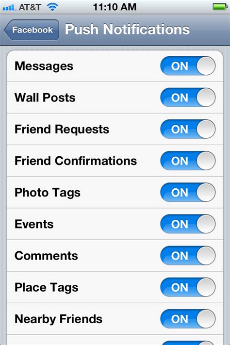 Image result for What Is Push Message Service