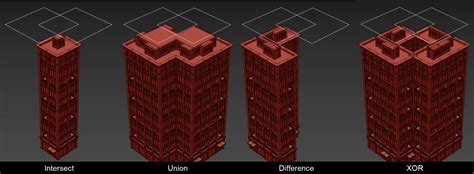 Image result for Boolean Connectors in ScienceDirect