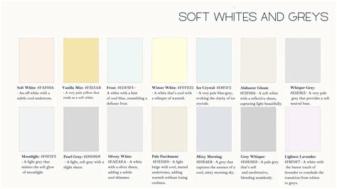 Image result for Virtual Color Analysis