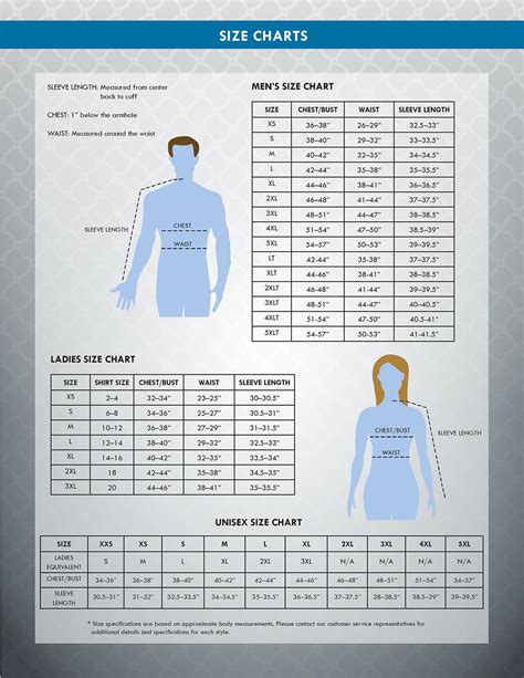 Bicep Size Chart: Average Arm Measurements & Big Biceps Guide