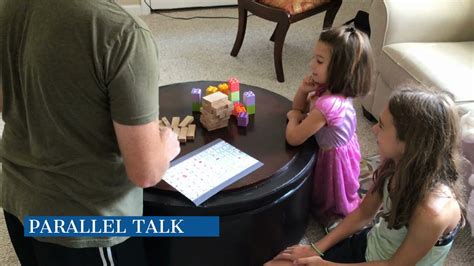 Image result for Parallel Talk
