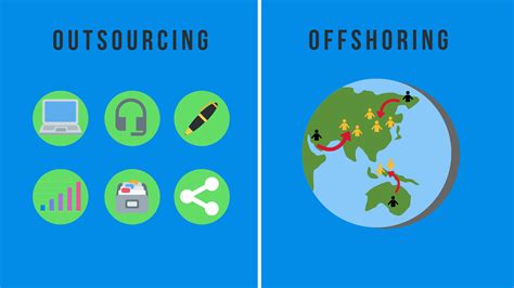 Outsourcing vs Offshoring: Key Differences Explained