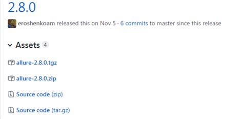 Test Automation Reporting with Allure And TestNG - QA Automation